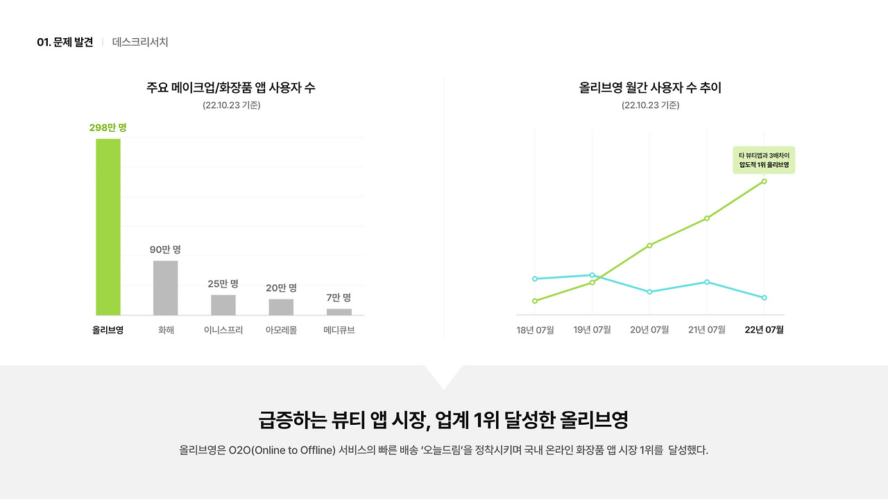 RB UXA 22th_Oliveyoung_page-0005.jpg