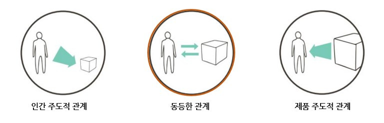 스페큘레이티브디자인3편_06.jpg