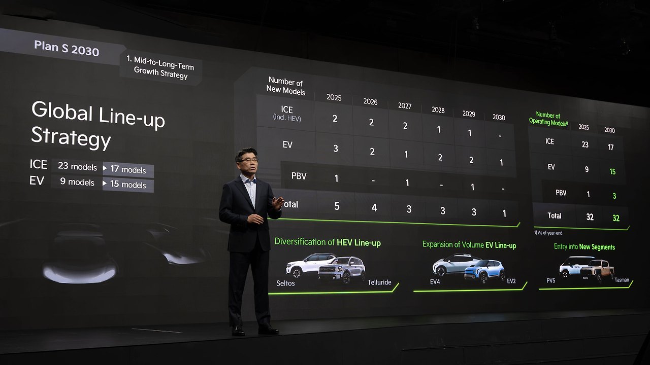 중장기 사업 전략.jpg