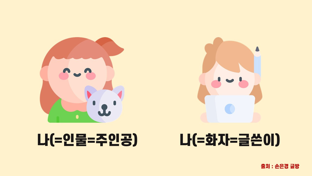 2023 손은경 글방_시제(1).jpg