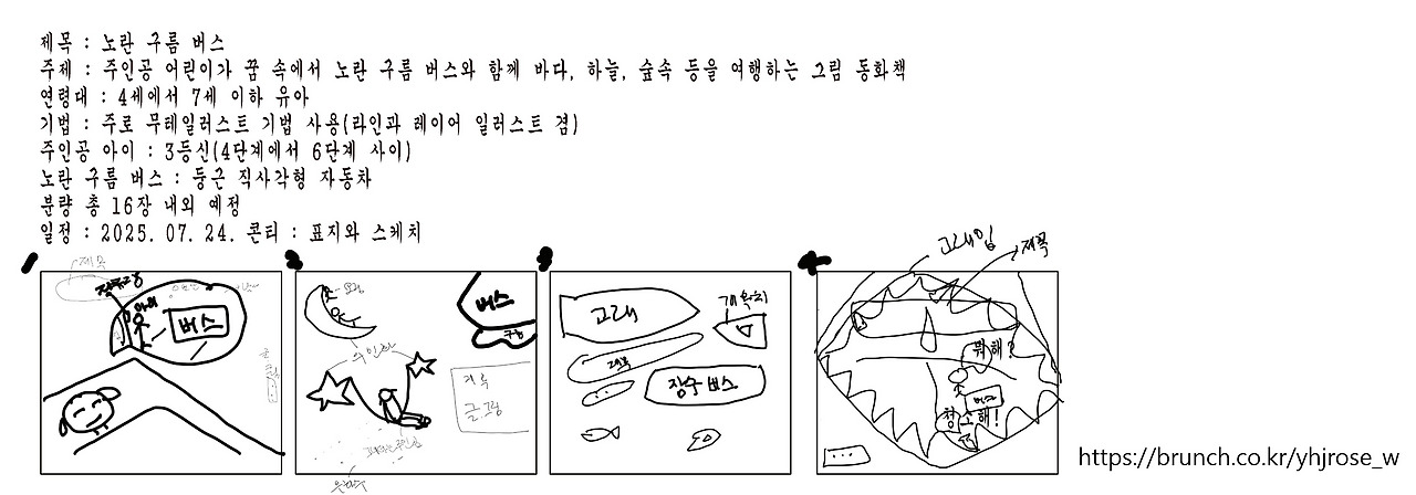 20250724 노란_구름_버스_기획서1.jpg