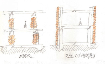10 연와조와 RC치장벽돌.jpg