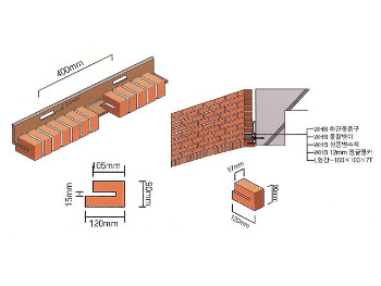 16 창호상부인방_도려내는방식.jpg