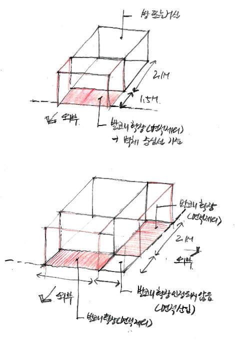 발코니 면적개념.jpg