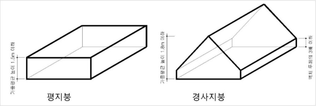 Screenshot 2021-12-29 at 07.03.57.jpg