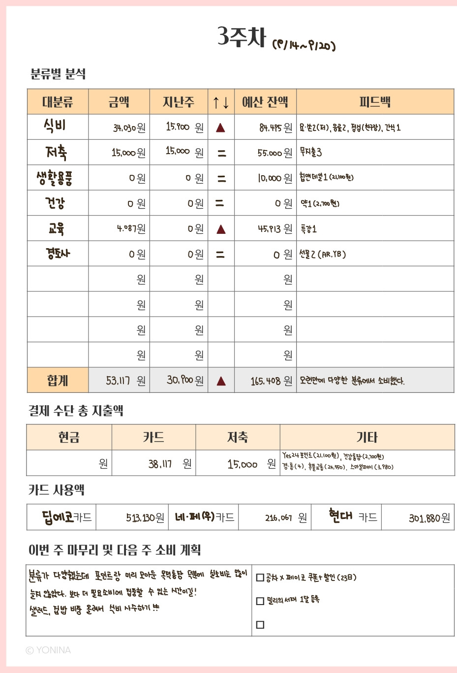 9월 셋째 주, 요니나 아이패드 굿노트 가계부