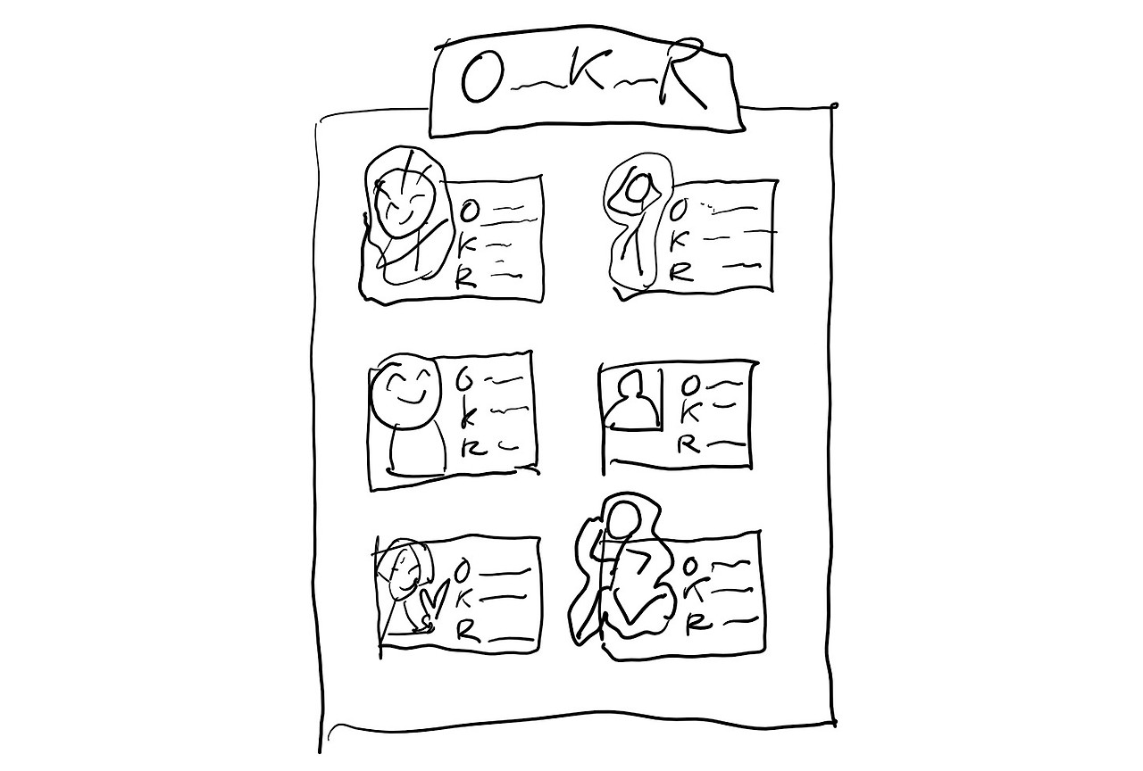 OKR.jpg