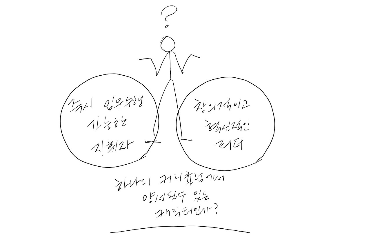 지휘자 리더.jpg