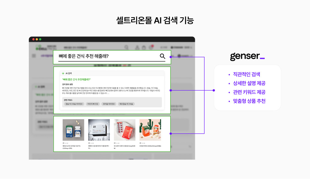 그림_2_젠서를_활용한_셀트리온몰_AI_검색_기능.jpg