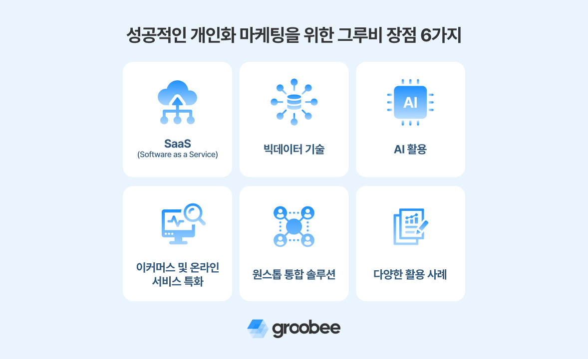 2. groobee_대표 이미지.jpg