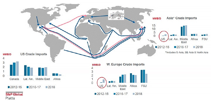 ko-impact-of-us-shale-on-asian-producers-fig03.jpg