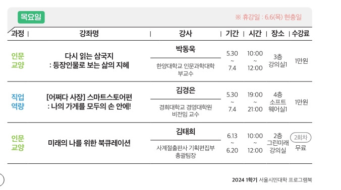 서울시민대학 삼국지 강연.jpg