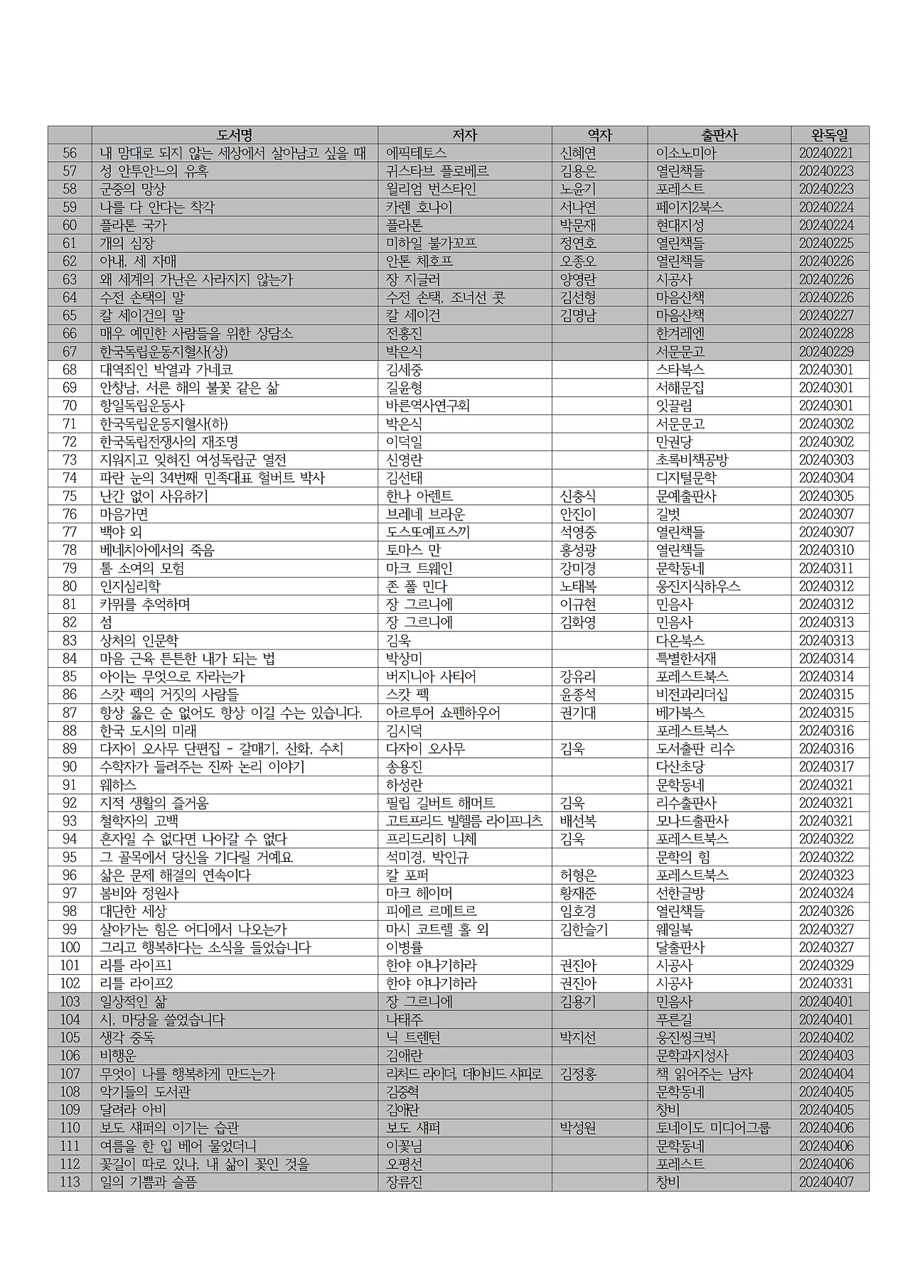 2024년 독서 목록002.jpg