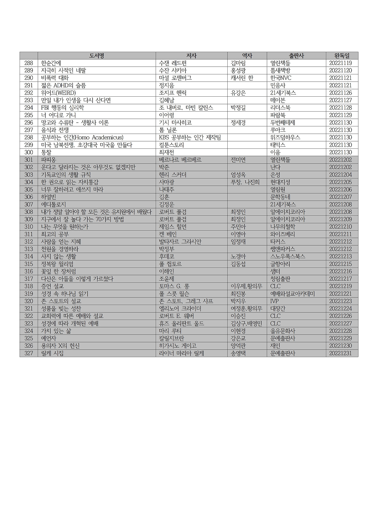 2022년 독서 목록006.jpg