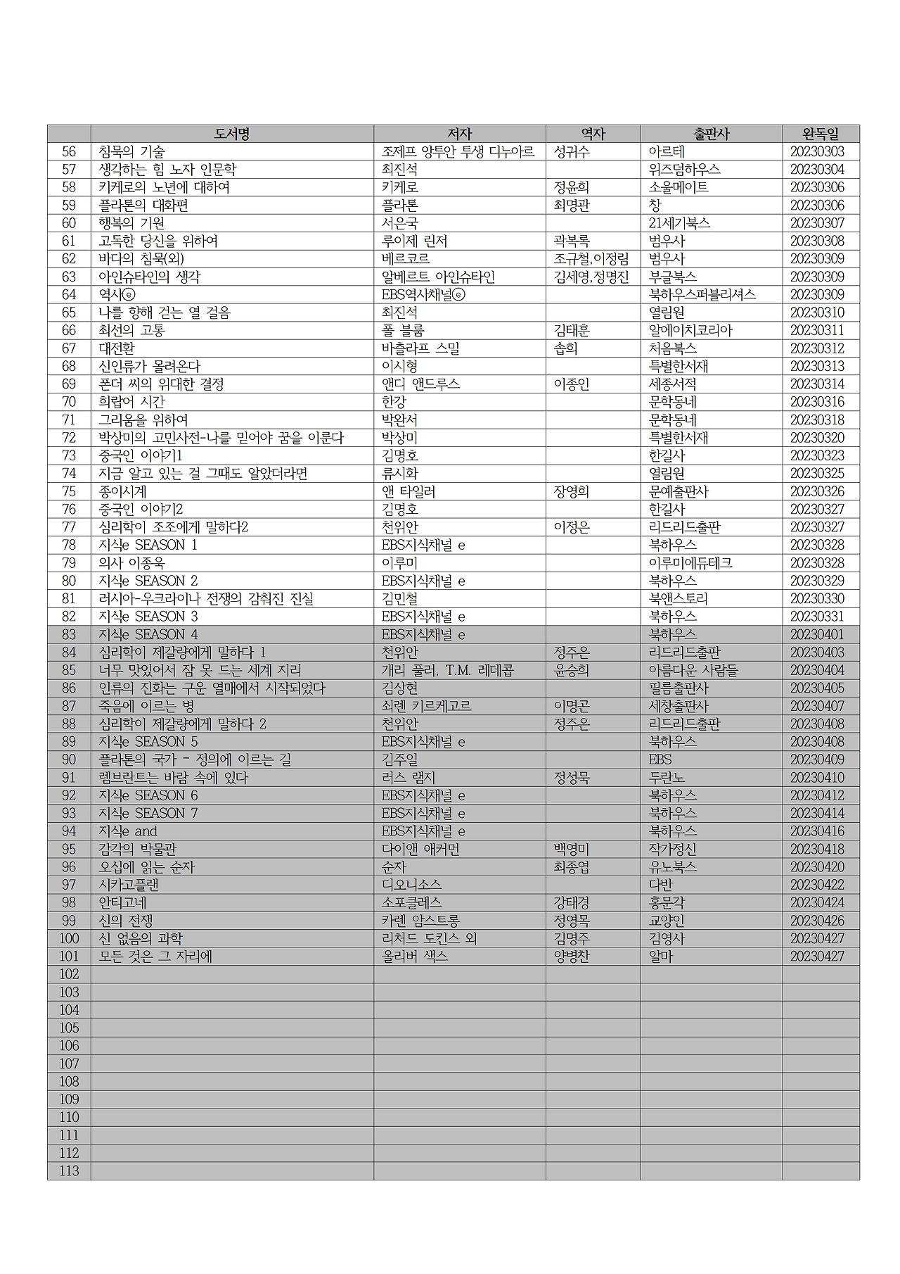 2023년 독서 목록002 - 복사본.jpg