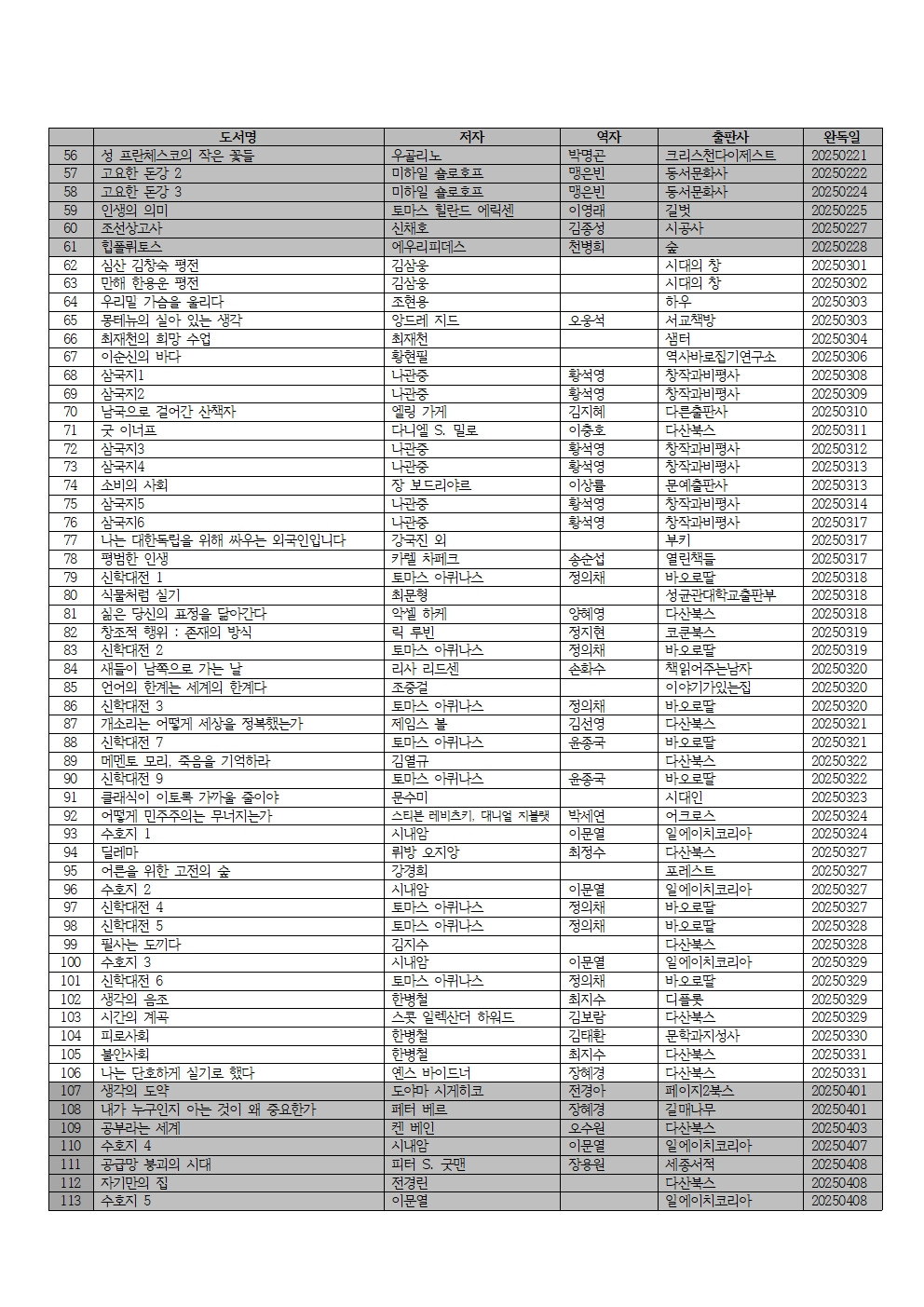 2025년 독서 목록002.jpg