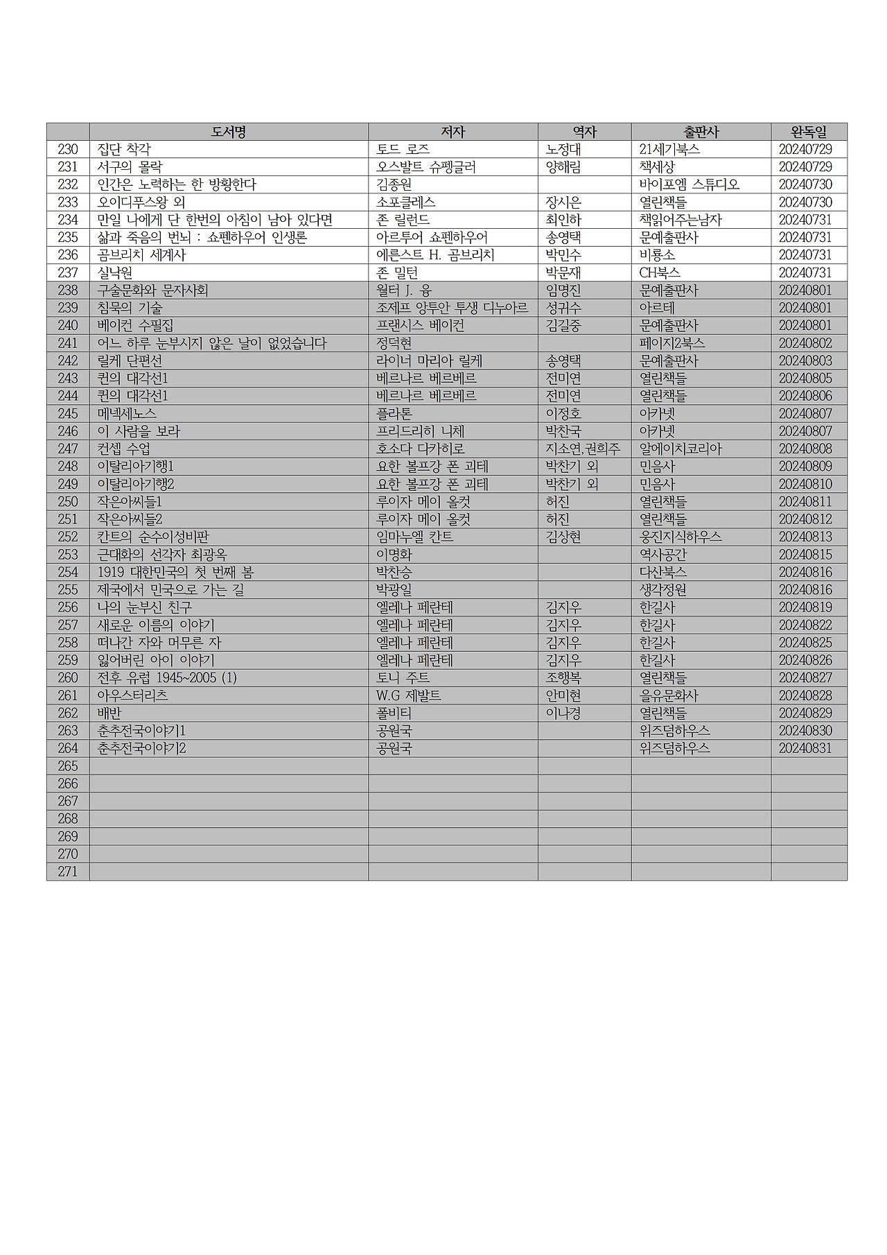 2024년 독서 목록005.jpg