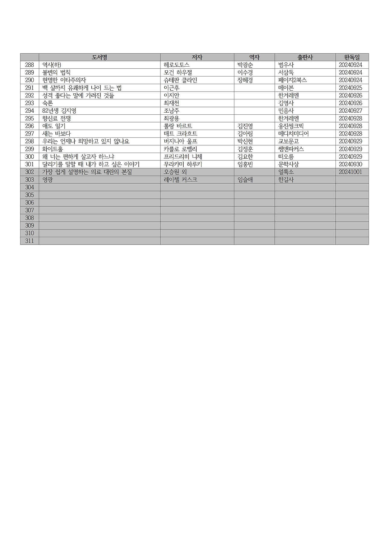2024년 독서 목록006.jpg
