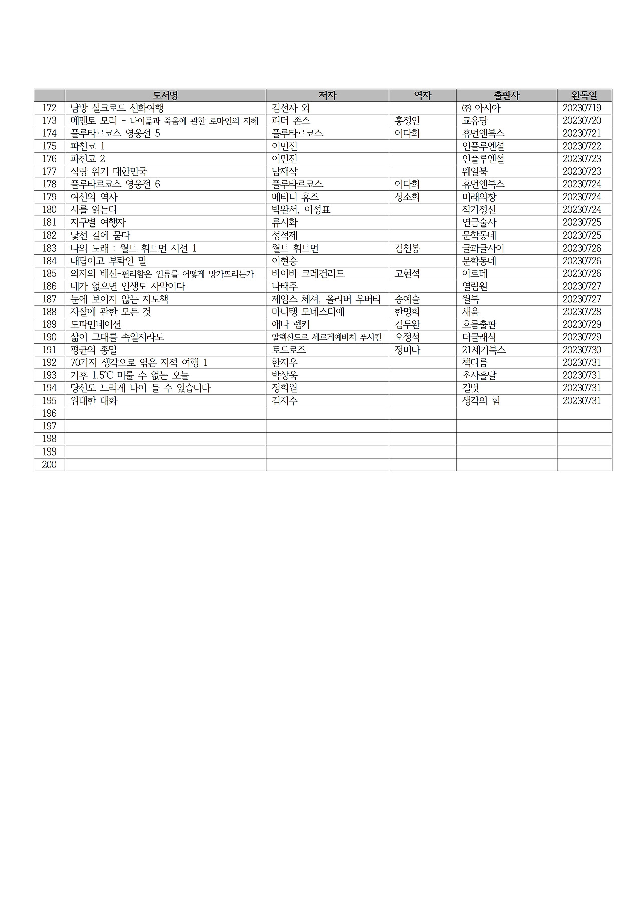 2023년 독서 목록004.jpg
