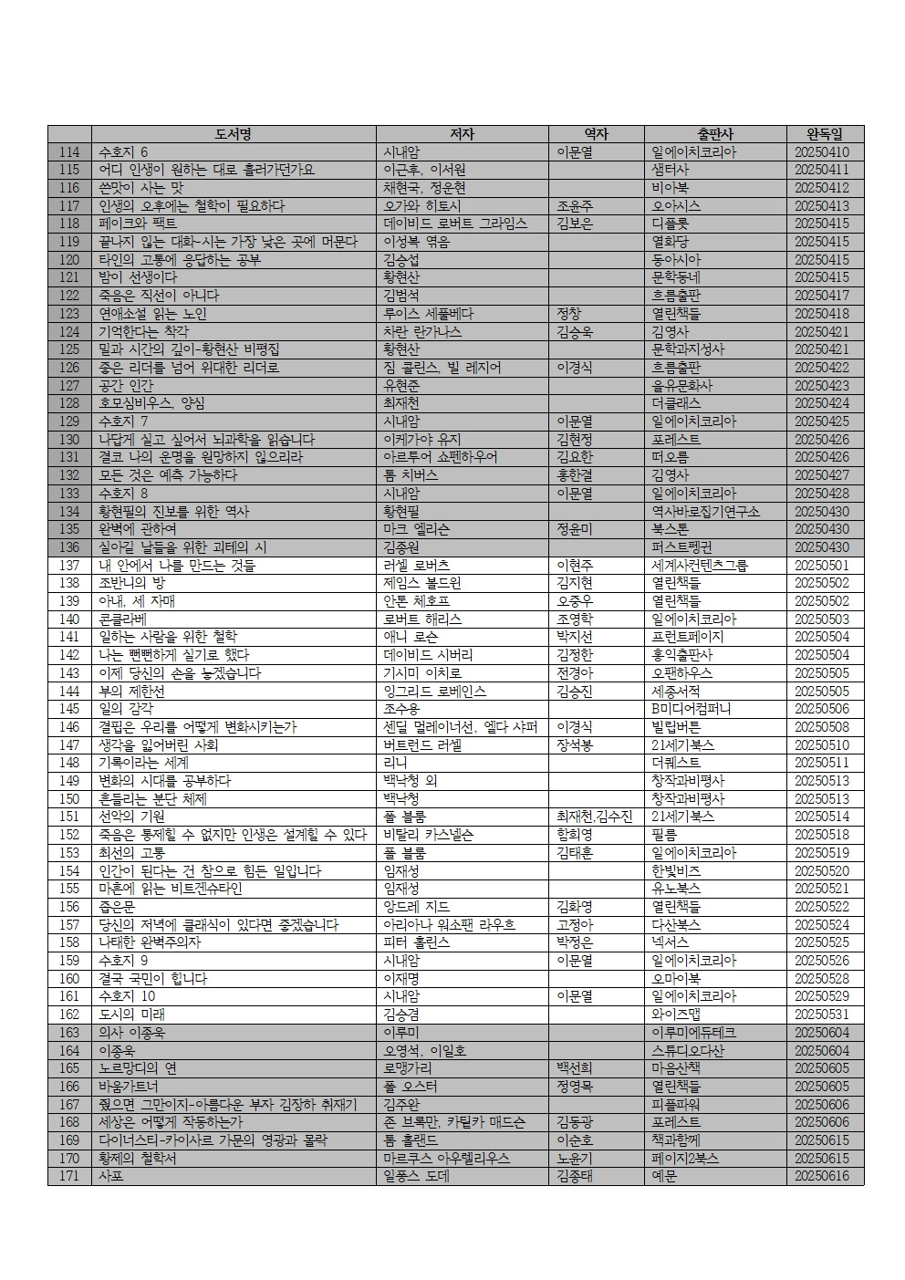 2025년 독서 목록003.jpg