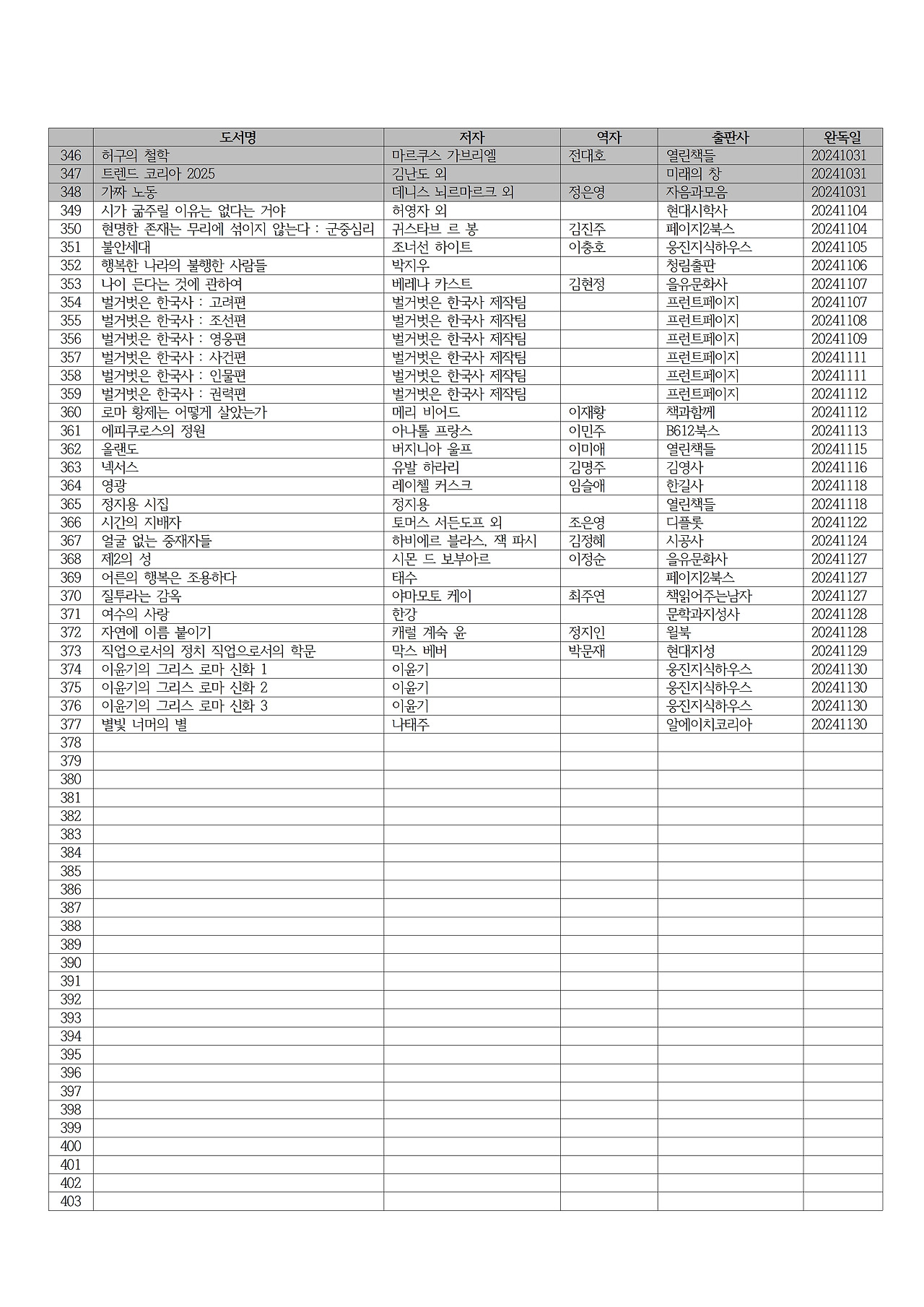 2024년 독서 목록007.jpg
