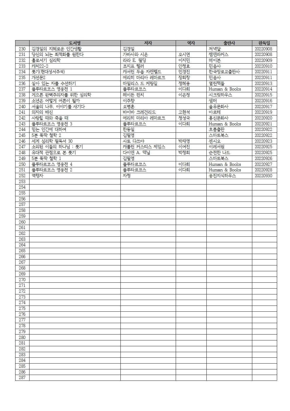 2022년 독서 목록005.jpg