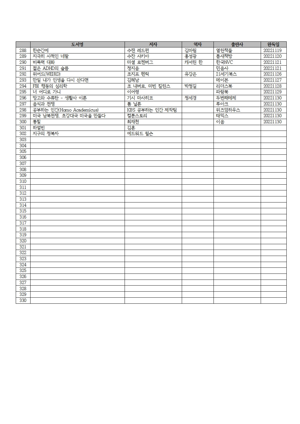 2022년 독서 목록006.jpg
