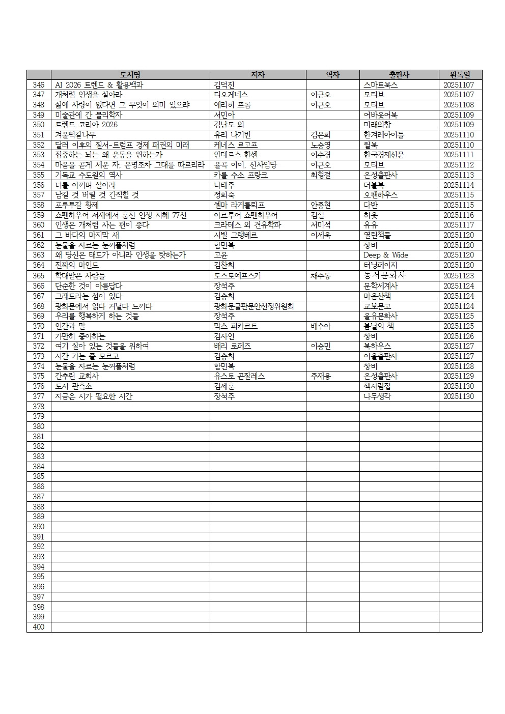 2025년 독서 목록007.jpg