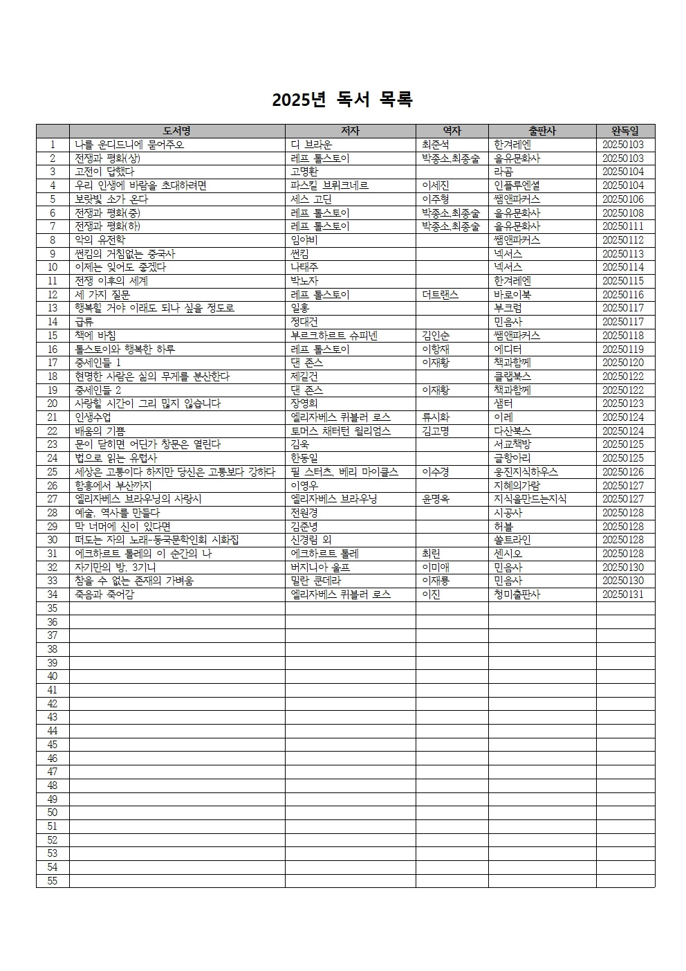 2025년 독서 목록001.jpg