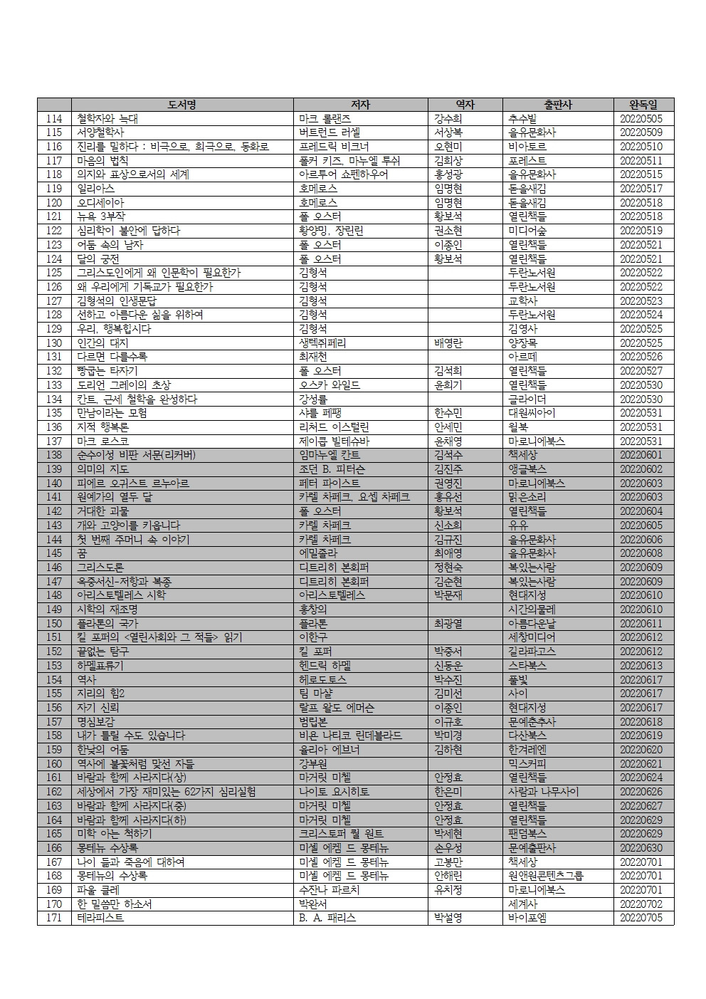 2022년 독서 목록003.jpg