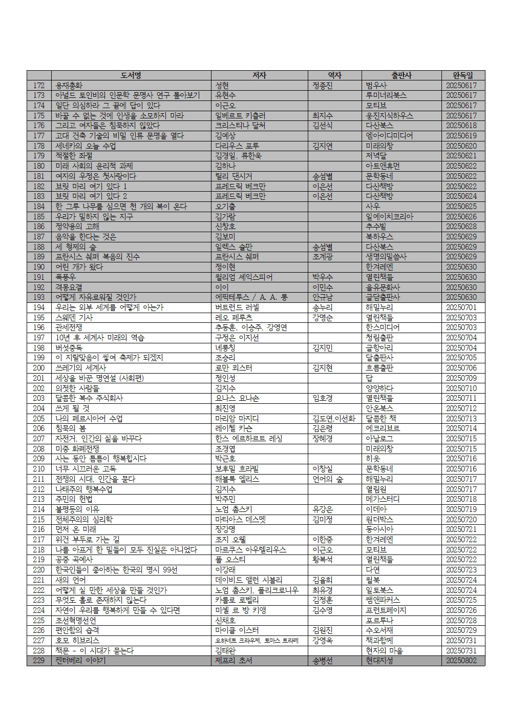 2025년 독서 목록004.jpg