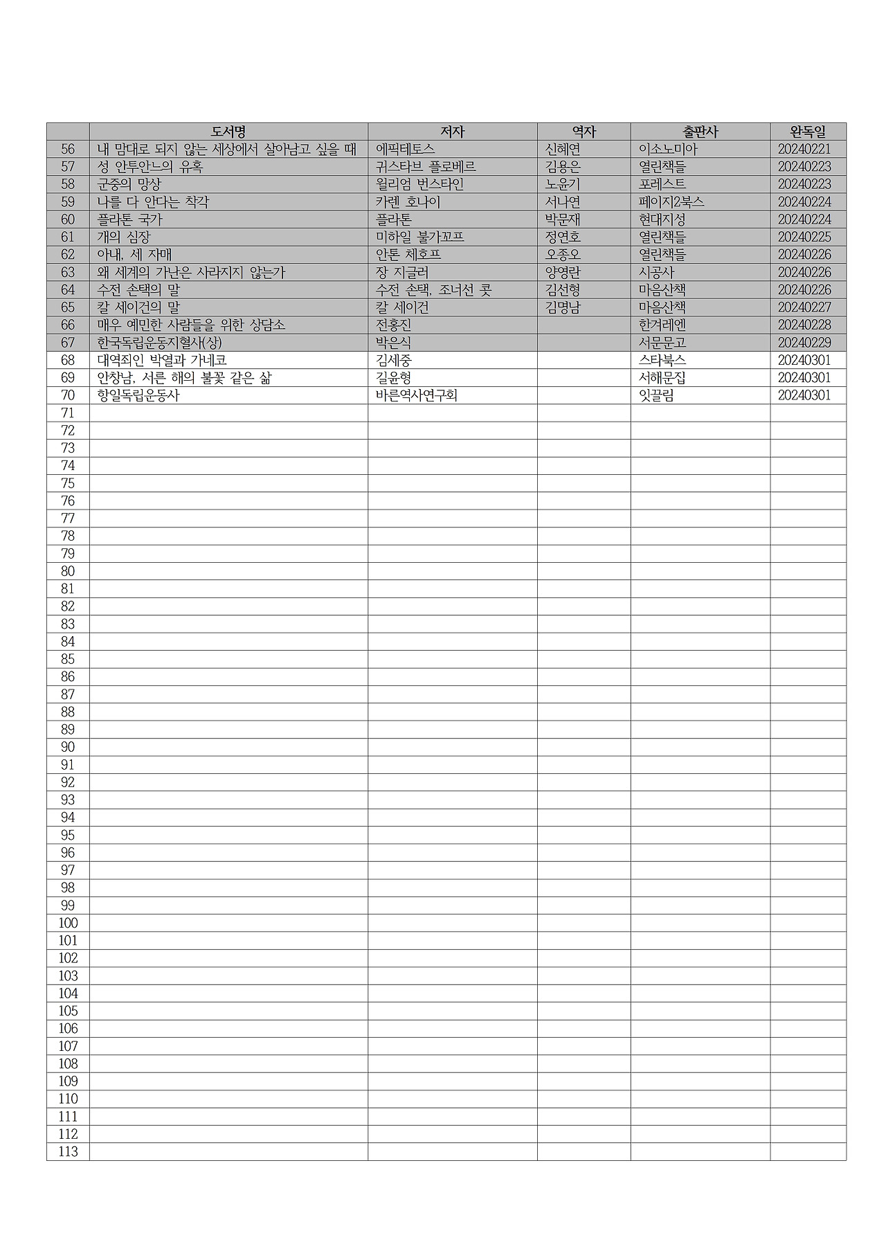 2024년 독서 목록002.jpg