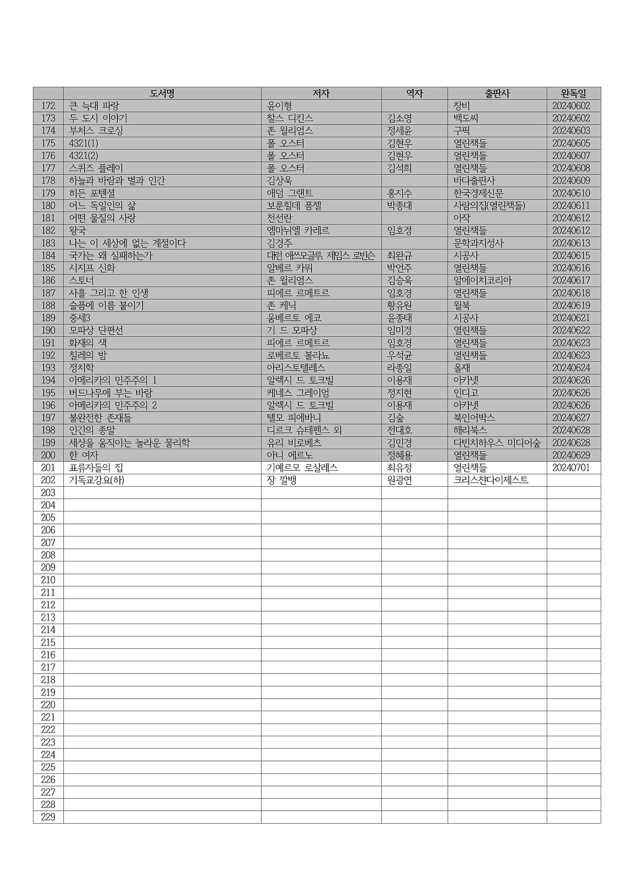 2024년 독서 목록004.jpg