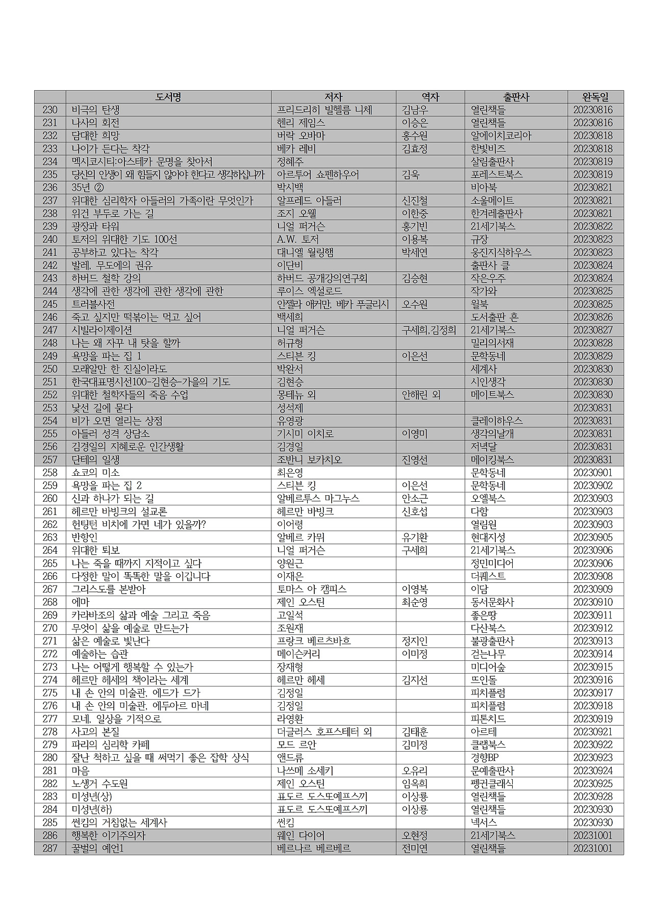 2023년 독서 목록005.jpg