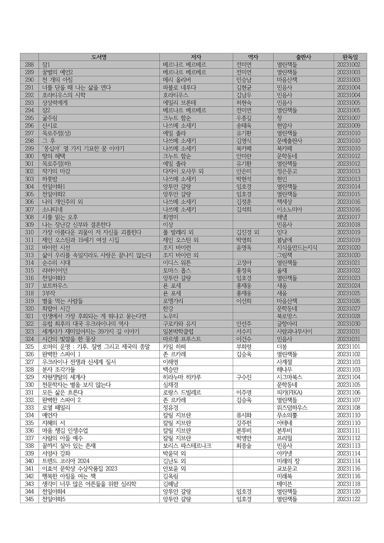 2023년 독서 목록006.jpg