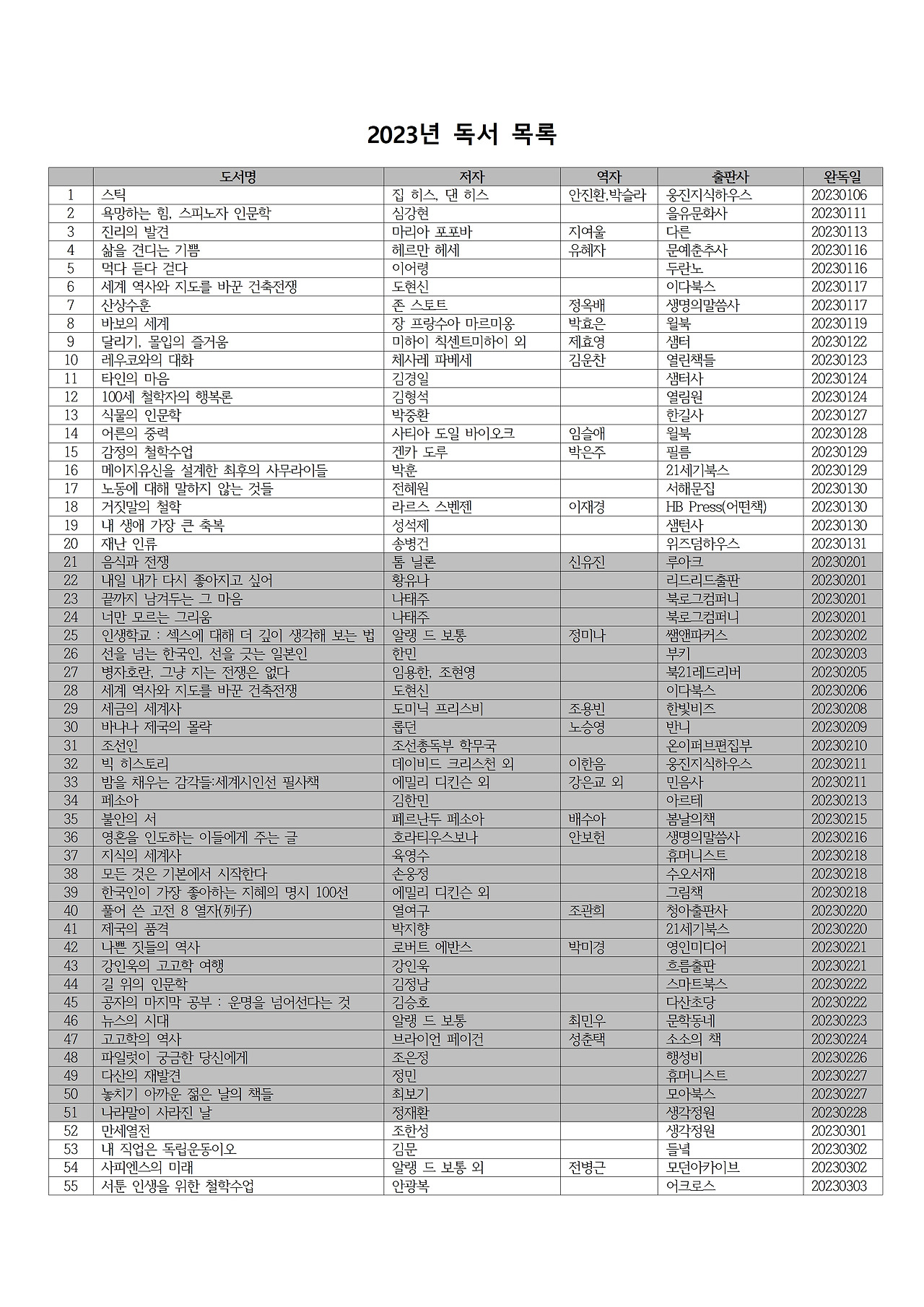 2023년 독서 목록001.jpg
