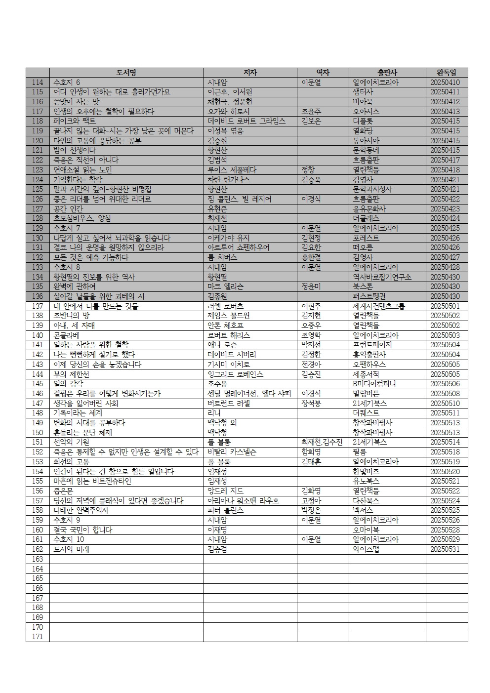 2025년 독서 목록003.jpg