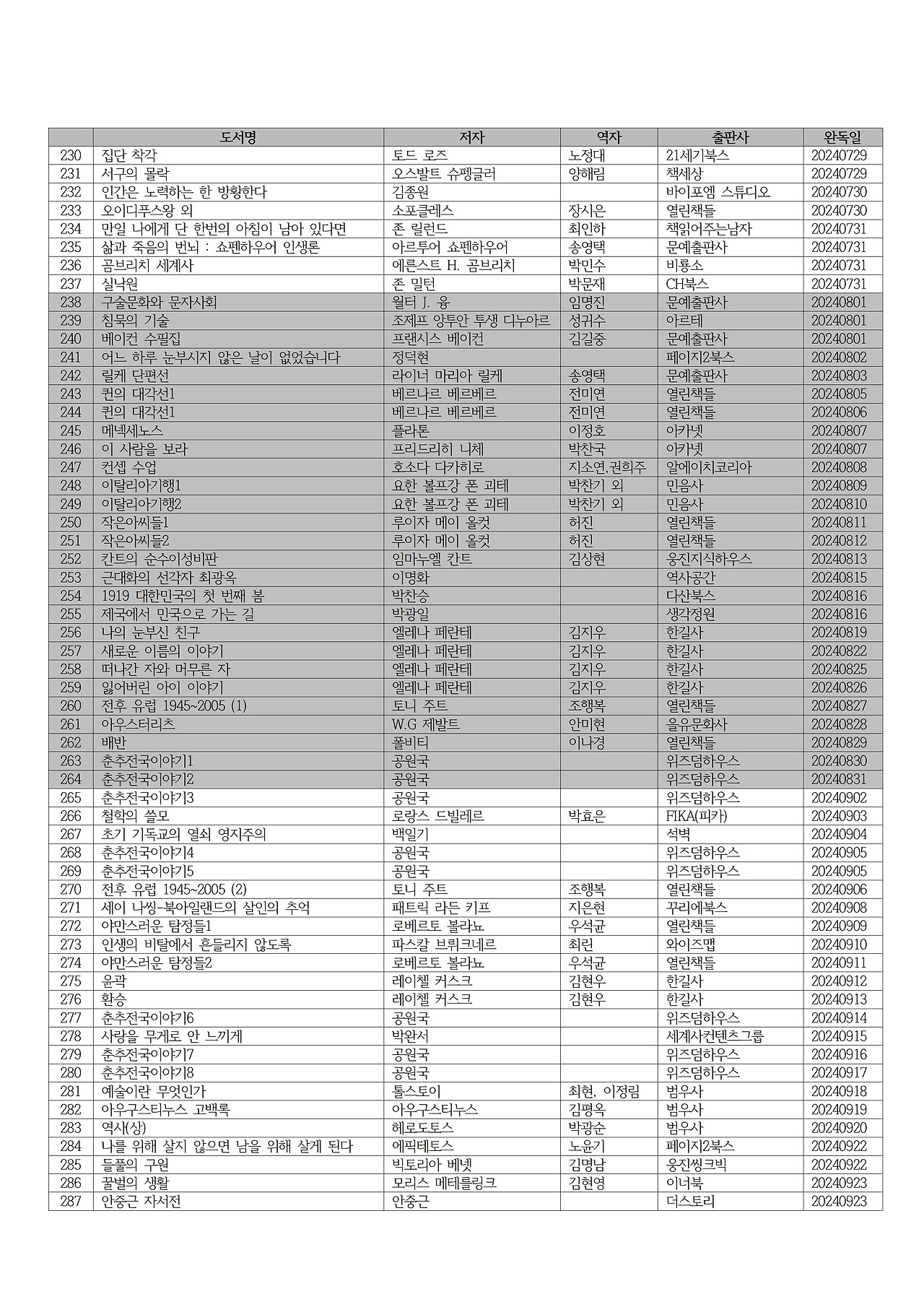 2024년 독서 목록005.jpg