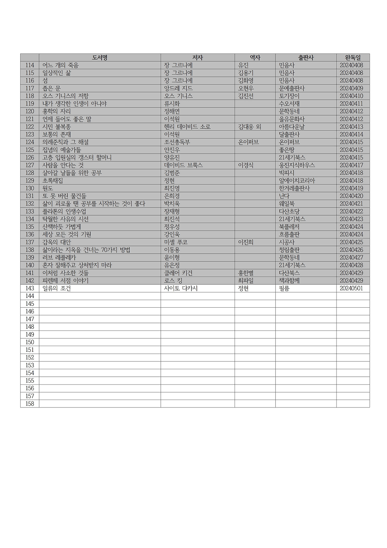 2024년 독서 목록003.jpg