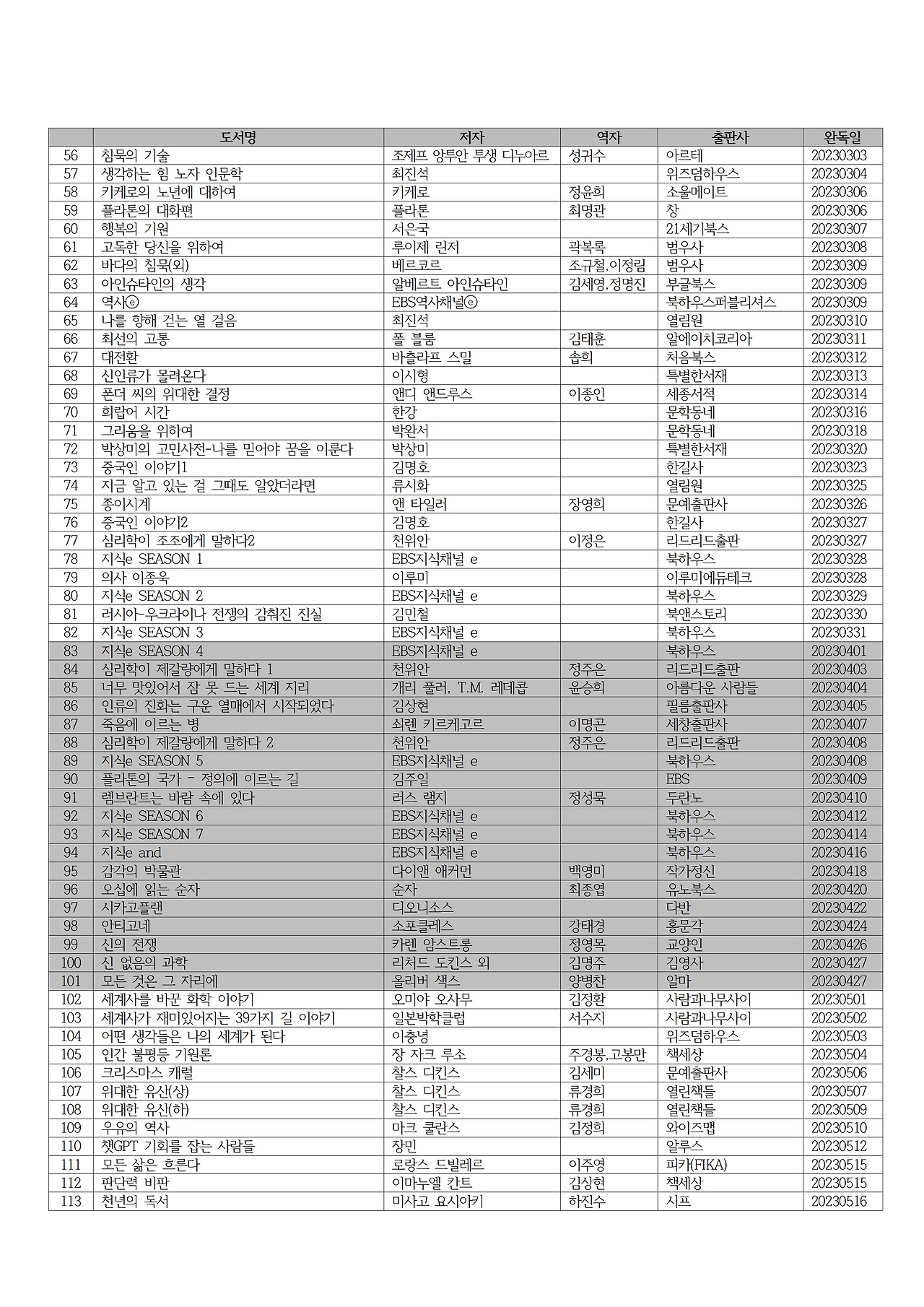 2023년 독서 목록002.jpg