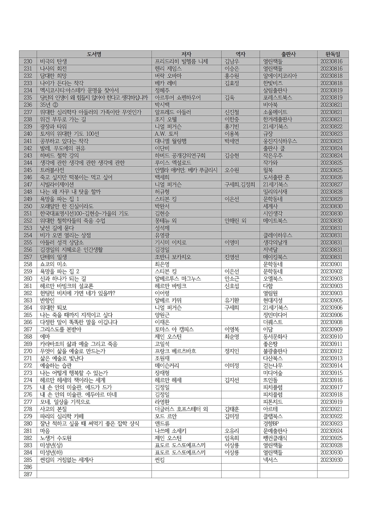 2023년 독서 목록005.jpg