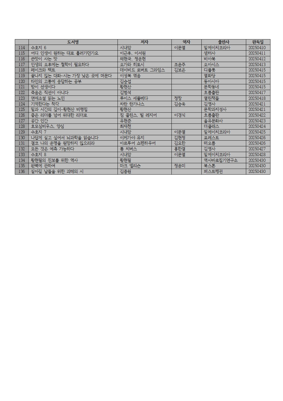 2025년 독서 목록003.jpg