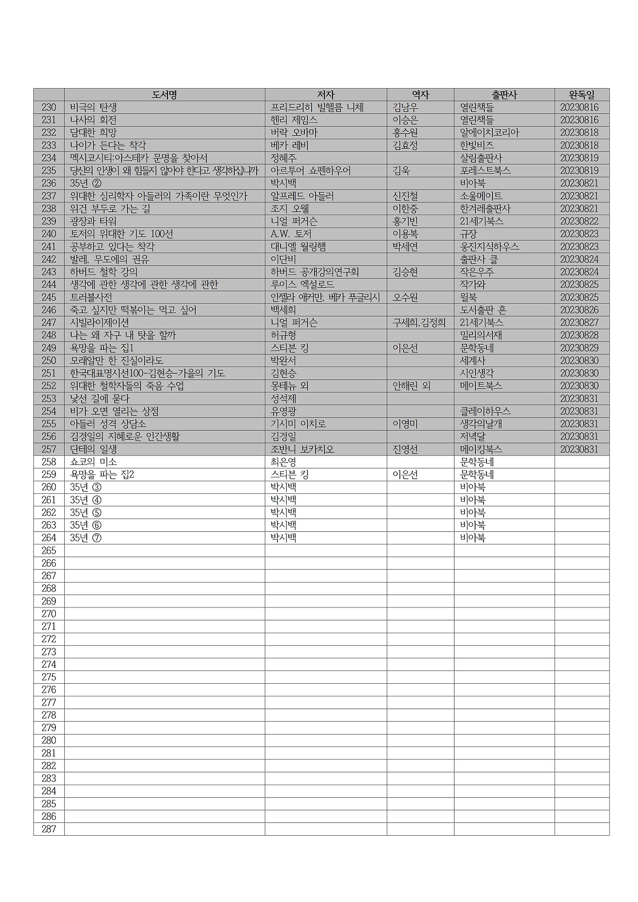 2023년 독서 목록005.jpg