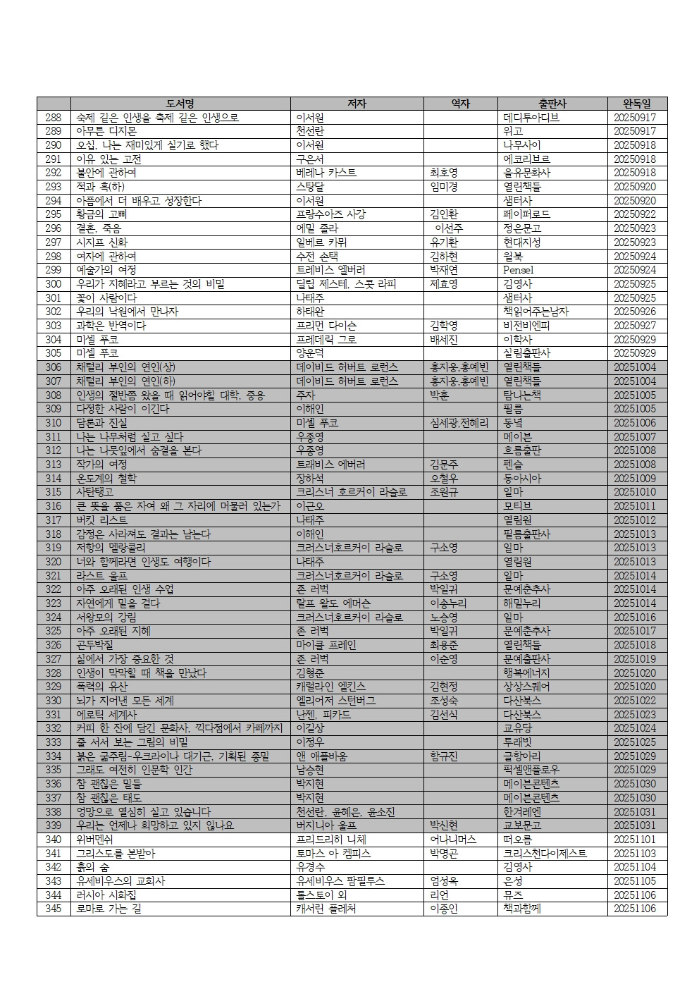 2025년 독서 목록006.jpg