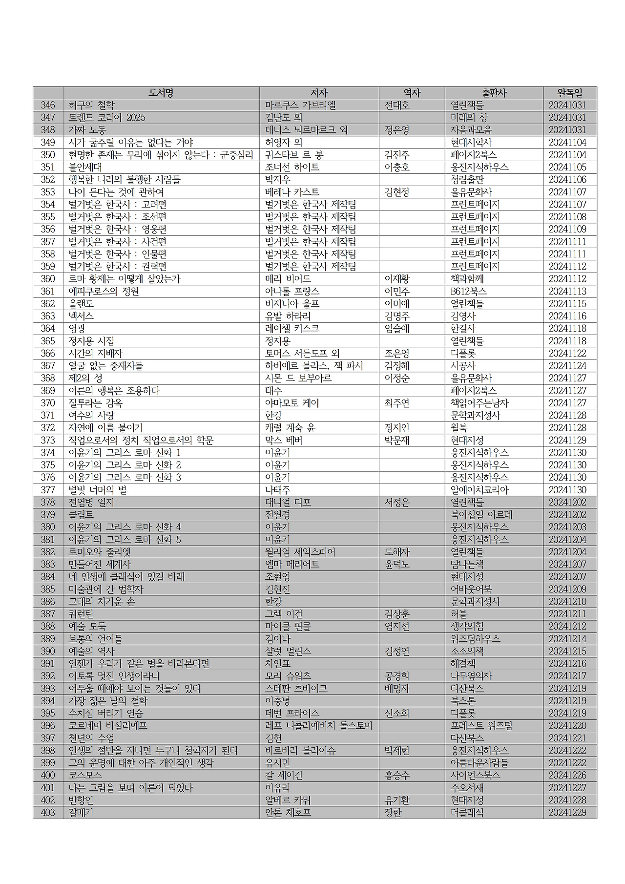 2024년 독서 목록007.jpg