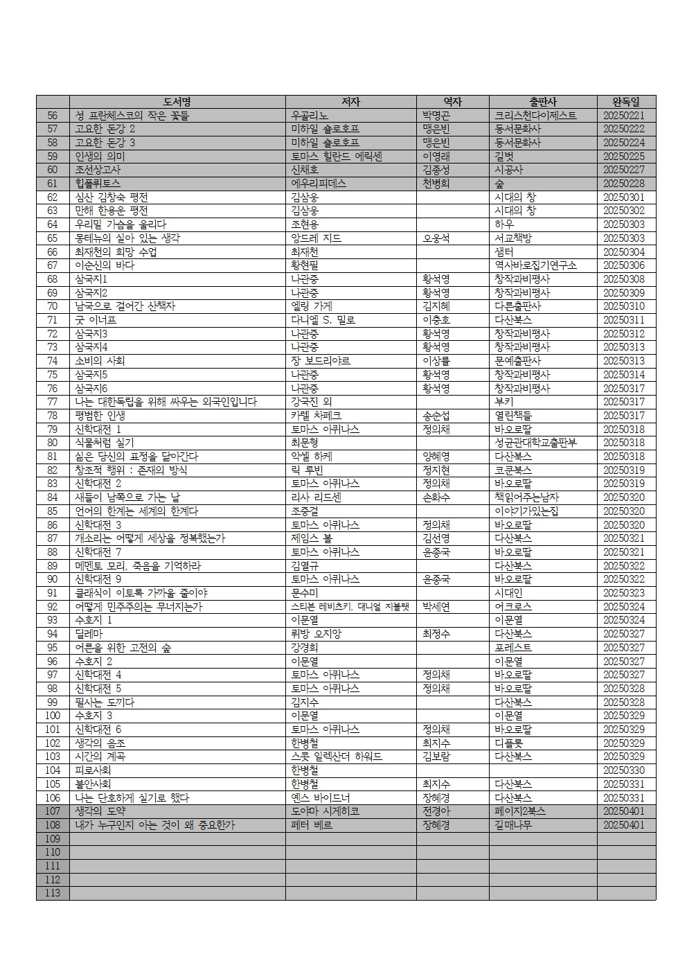 2025년 독서 목록002.jpg