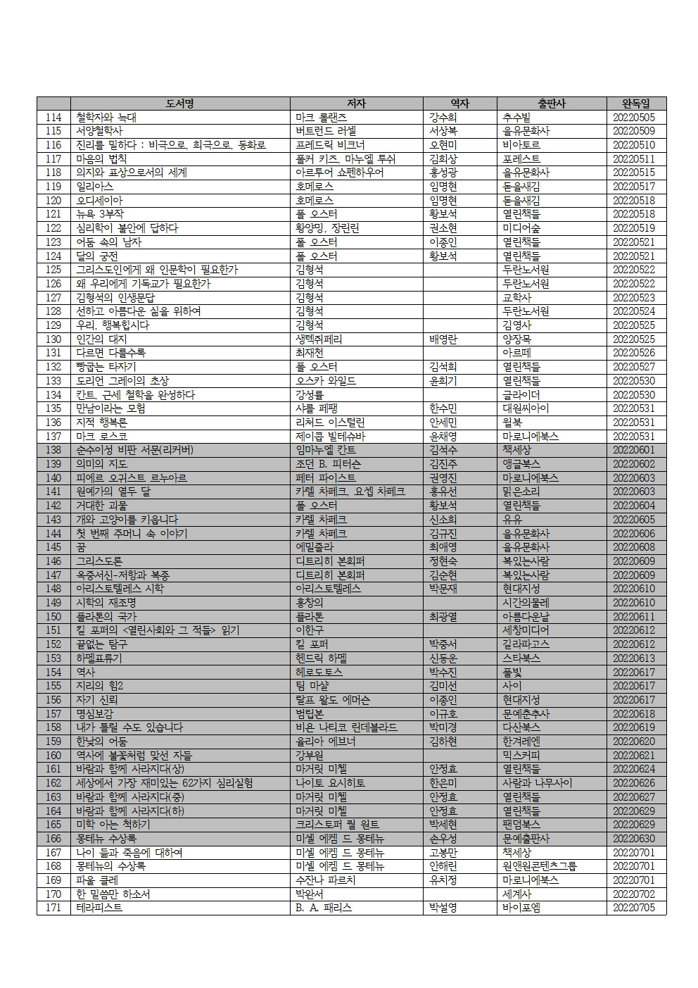2022년 독서 목록003.jpg