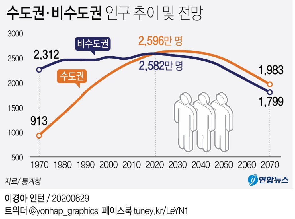 Screenshot 2020-11-01 at 21.34.48.jpg