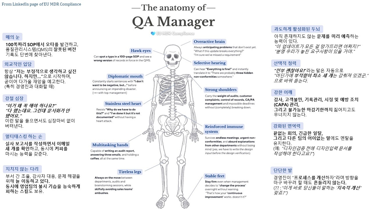 AnatomyofQA4.jpg