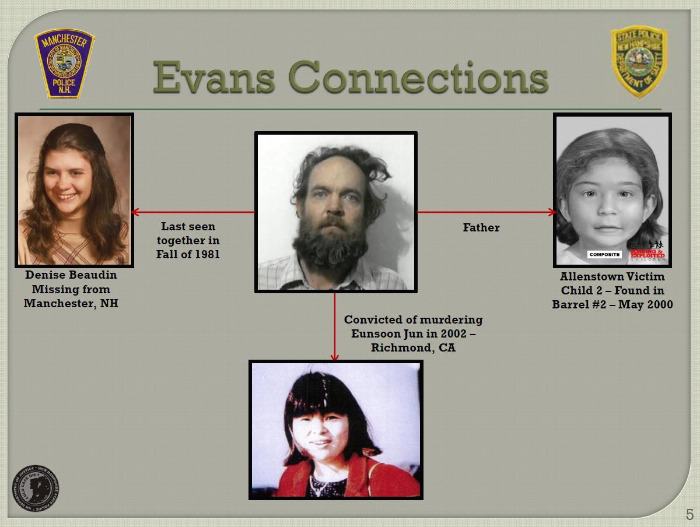 Annotation 2019-12-22 192923.jpg